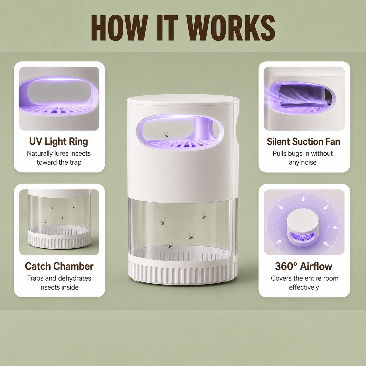 Lunvoro Indoor Insect Trap — UV Light + Silent Suction