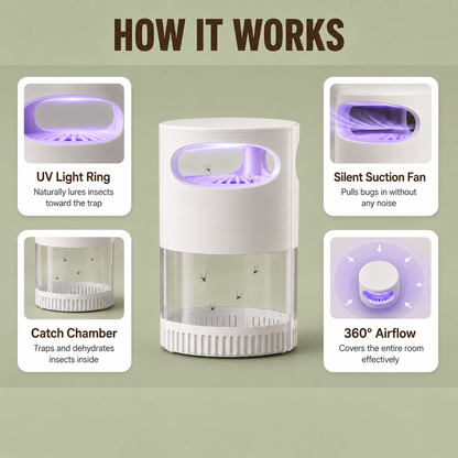 Lunvoro Indoor Insect Trap — UV Light + Silent Suction