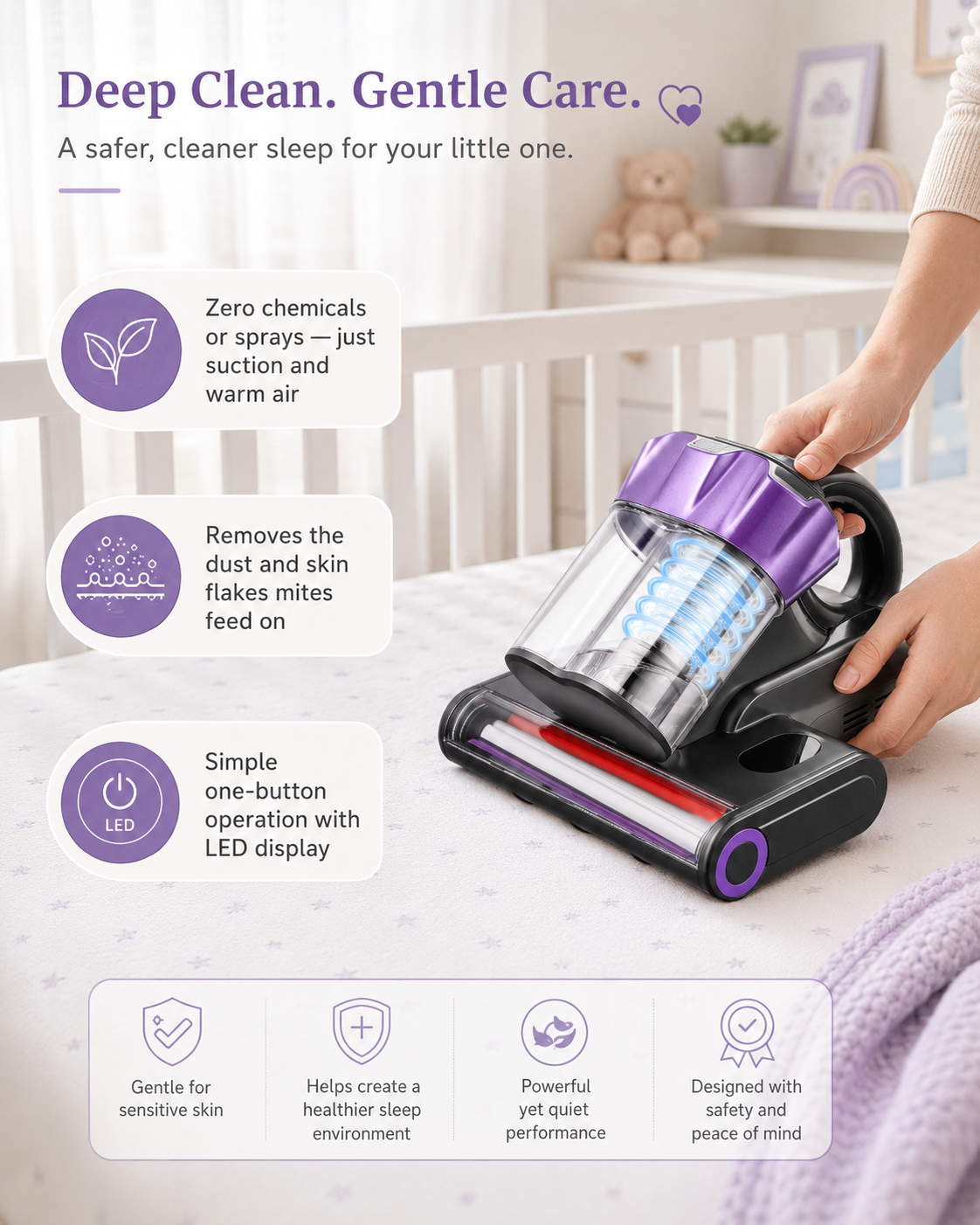 Deep-Clean Mattress Vacuum with Hot Air & HEPA Filter