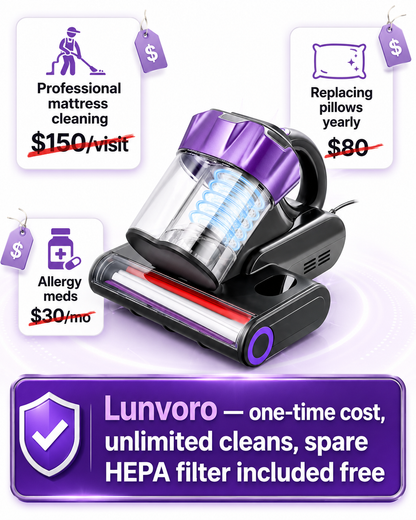 Deep-Clean Mattress Vacuum with Hot Air & HEPA Filter