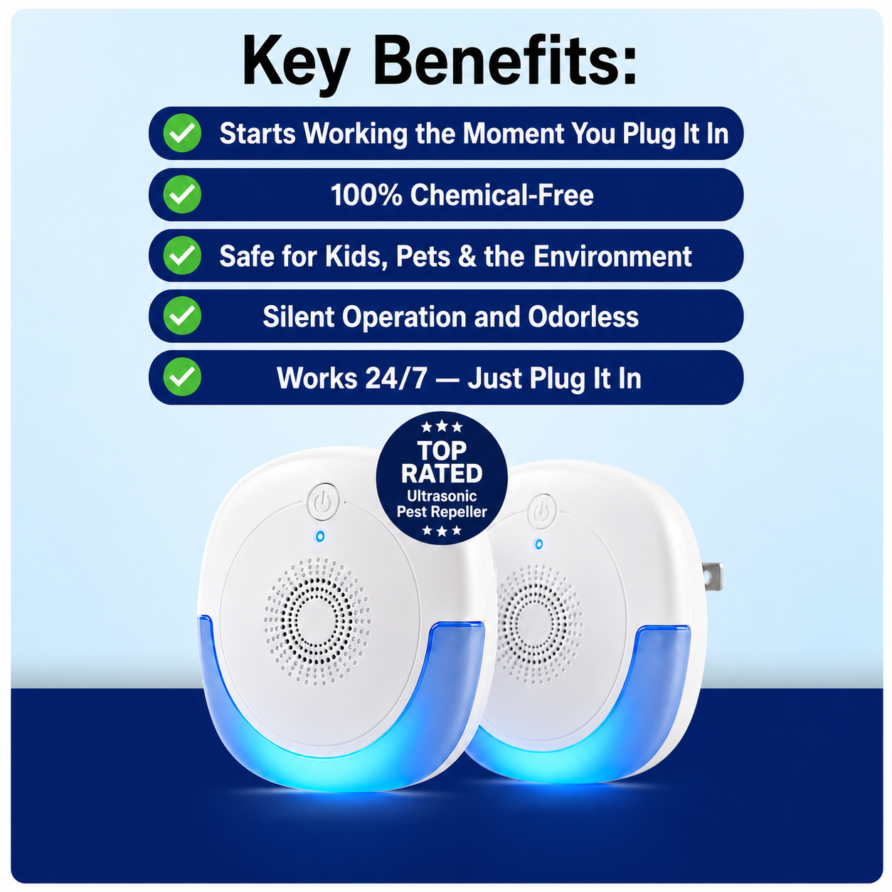 Lunvoro Ultrasonic Pest Repeller — Whole-Home 6-Pack | Plug-In Indoor Defense